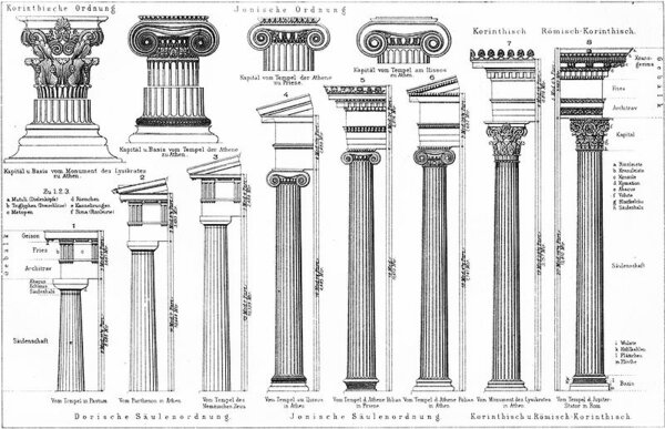 griechische Säulenordnungen