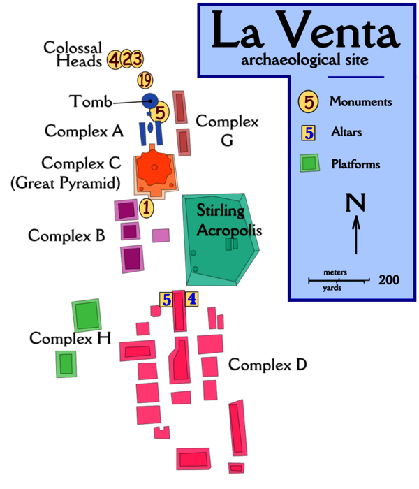 Lageplan von La Venta