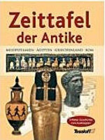 Zeittafel der Antike