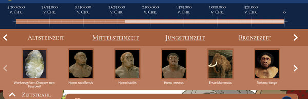 Steinzeit Zeitstrahl