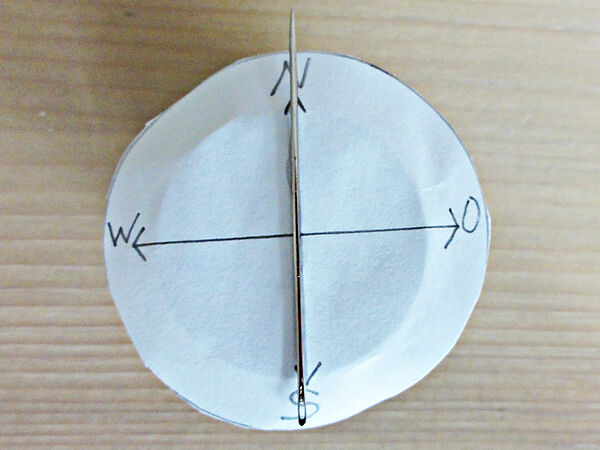Kompass Basteln