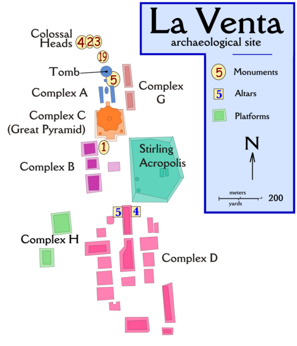 Lageplan von La Venta